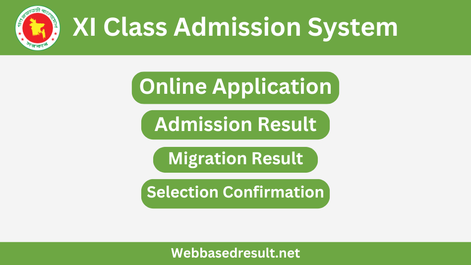 XI Class Admission
